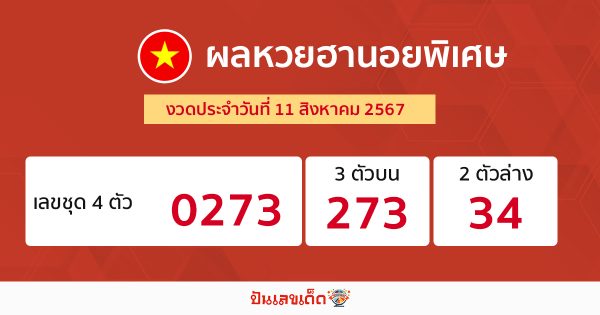ผลหวยฮานอยพิเศษ 11/08/67-"Special Hanoi lottery results 11-08-67"