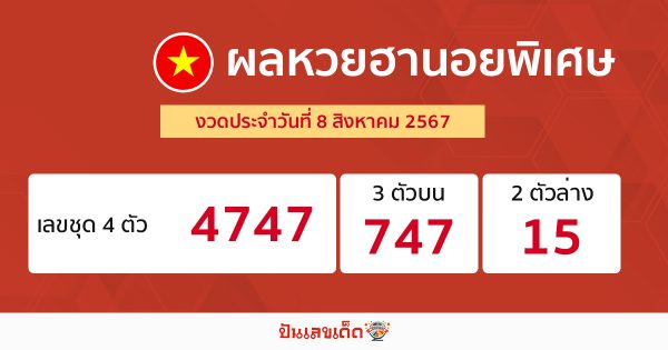 ผลหวยฮานอยพิเศษ 8/08/67 - "Special Hanoi lottery results 8.08.67"