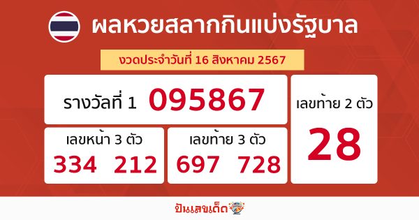 ผลหวยรัฐบาลไทย 16/08/67-"Thai Government Lottery Results"