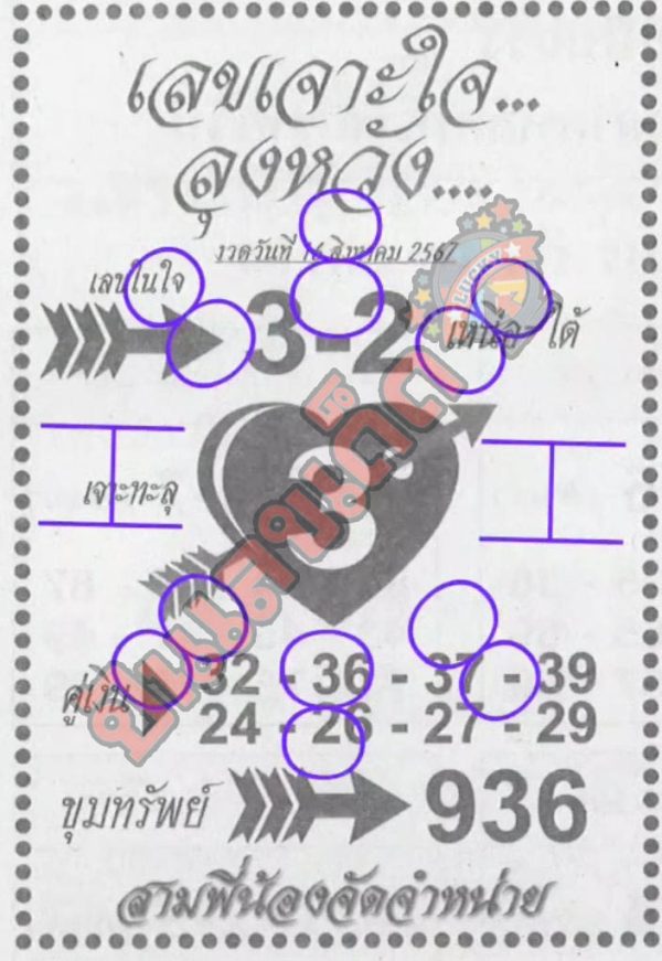 เลขเจาะใจลุงหวัง 16 8 67 - " Uncle Wang's heart-breaking number: 16 8 67"
