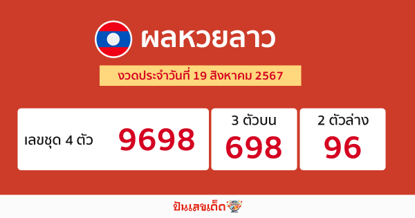 ผลหวยหวยลาว laos lotttery results