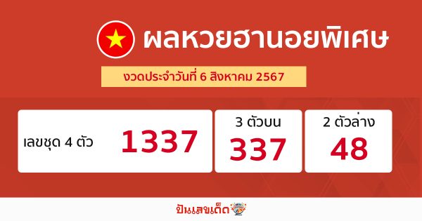 ผลหวยฮานอยพิเศษ 6/08/67-"special-hanoi-lottery-results"