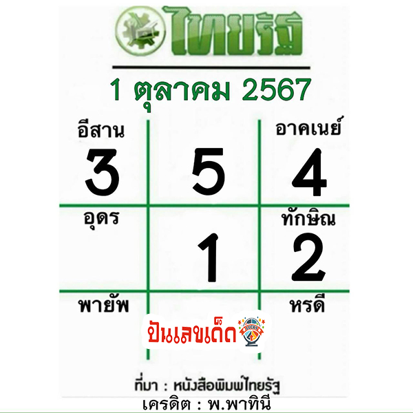 เลขไทยรัฐ 1 10 67 -"Thairath number 1 10 67"