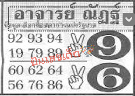 อาจารย์ณัฏฐ์ 16 9 67-"Acharn Nat"