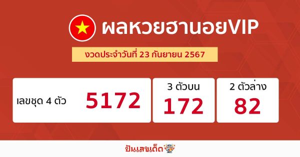 ผลหวยฮานอยVIP 23/09/67-''Hanoi VIP lottery results 23/09/67''