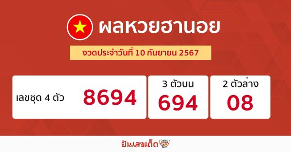 ผลหวยฮานอย 10/09/67-''Hanoi lottery results 10/09/67''