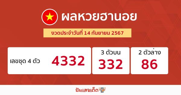 ผลหวยฮานอย 14/09/67-''Hanoi lottery results 14/09/67''