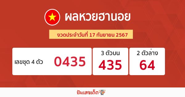 ผลหวยฮานอย 17/9/67-"Hanoi lottery results"