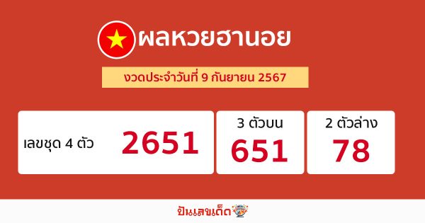 ผลหวยฮานอย 9/09/67-"Hanoi lottery results 9 09 67"