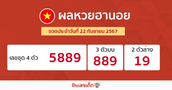 ผลหวยฮานอย 22/09/67 - "Hanoi lottery today"