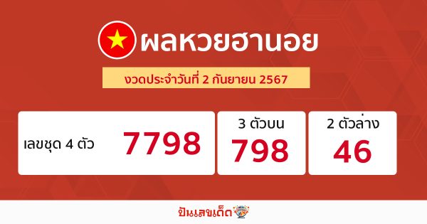 ผลหวยฮานอย 2/09/67 -"Hanoi lottery results 2/09/67"