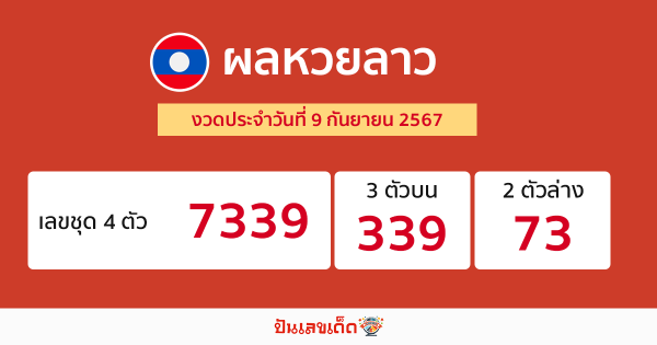 ผลหวยลาว 9/09/67-"Lao lottery results 9 09 67"