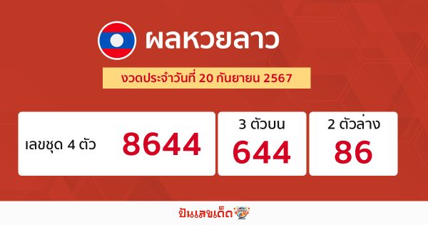 ผลหวยลาว 20/09/67 -"Lao lottery results 200967"