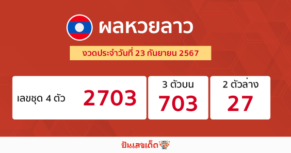 ผลหวยลาว "Laos-lottery-results"