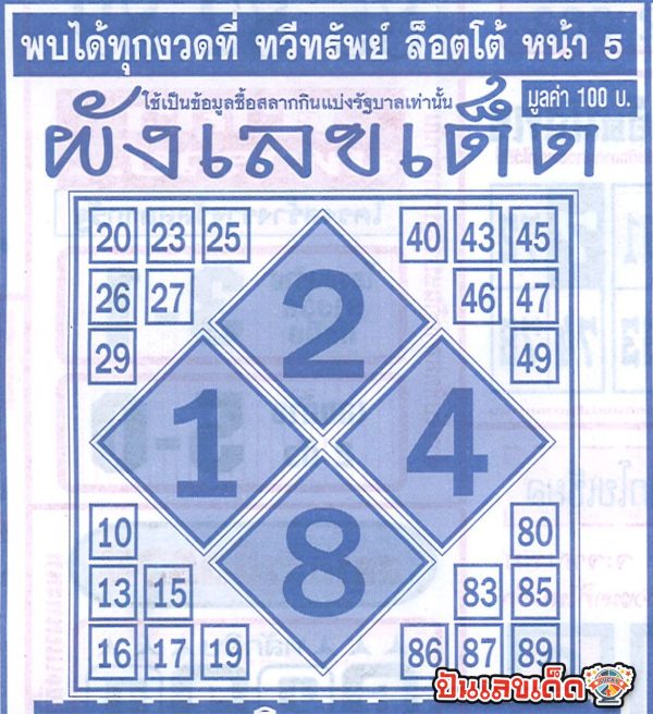 ผังเลขเด็ด 16 9 67 -"Lucky number chart 16 9 67"