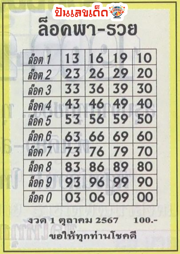 เลขล็อคพารวย 1 10 67-"Lucky number"