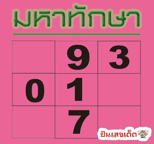 เลขมหาทักษา 16 9 67-''Mahathaksa number 16 9 67''