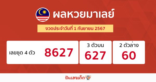 ผลหวยมาเลย์ 1/09/67 -"Malaysian lottery results 1-09-67"