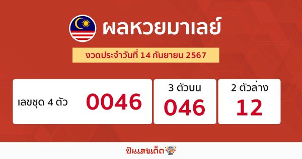 ผลหวยมาเลย์ 14/09/67-''Malaysian lottery results 14/09/67''