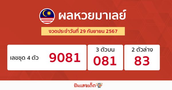 ผลหวยมาเลย์ 29/09/67 -"Malaysian lottery results 29/09/67"