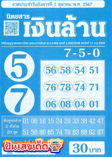 เลขเงินล้าน 1 10 67 -"Million dollar number 1 10 67"