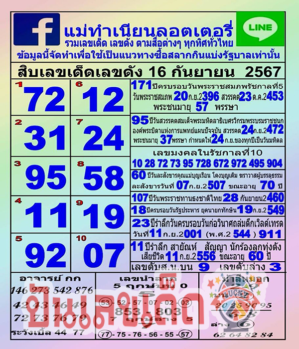 แม่ทำเนียน 16 9 67 -"Mae Tamnian 16 9 67"