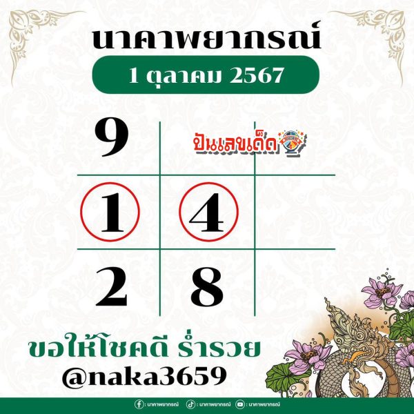 นาคาพยากรณ์ 1 10 67 - "Naga Prophecy 1 10 67"