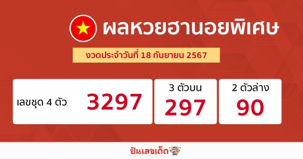 ผลหวยฮานอยพิเศษ 18/09/67 -"Special Hanoi lottery results 18/09/67"