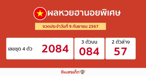 ผลหวยฮานอยพิเศษ 9/09/67-"Special Hanoi lottery results 9 09 67"