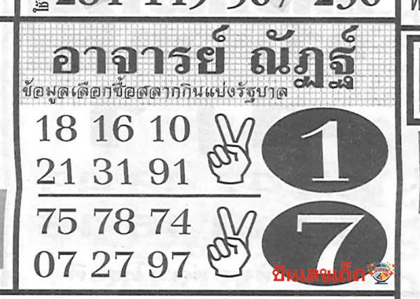 อาจารย์ณัฐ 1 10 67 -"Teacher Nat 1 10 67"