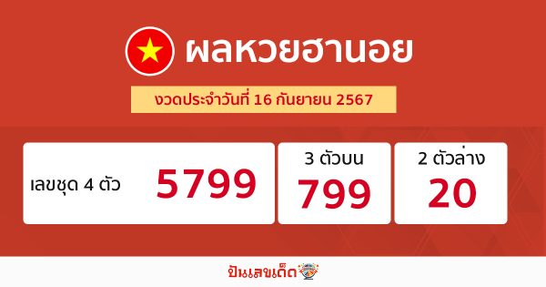 ผลหวยฮานอย 16/9/67-"hanoi-lottery-results"