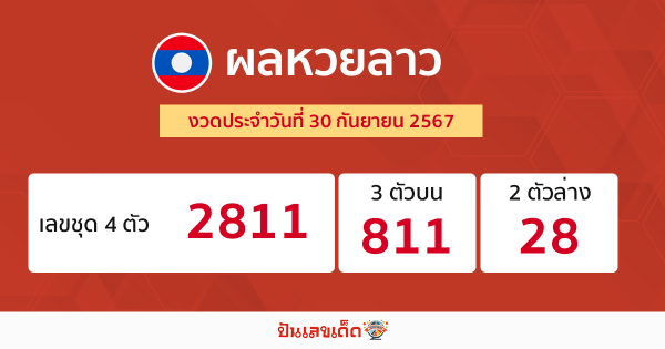 ผลหวยลาว laos lottery results