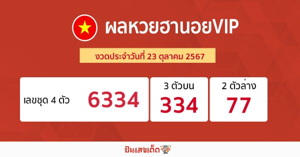ผลหวยฮานอยVIP 23/10/67-"Hanoi VIP lottery results"