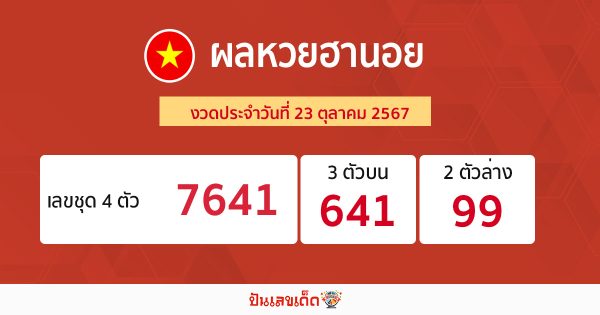 ผลหวยฮานอย 23/10/67-"Hanoi lottery results."