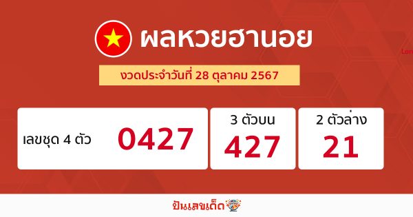 ผลหวยฮานอย 28/10/67 -"Hanoi lottery results 28-10-67"