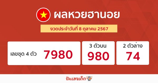 ผลหวยฮานอย 8/10/67 -"Hanoi lottery results"