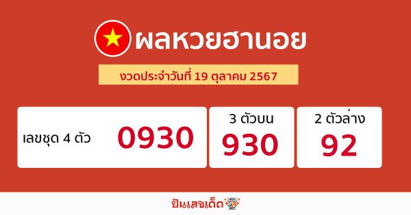 ผลหวยฮานอย 19/10/67 -"Hanoi lottery results 19/10/67"