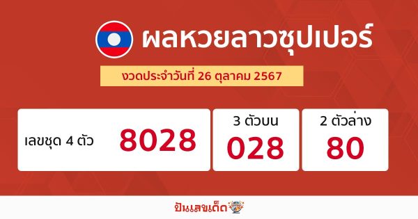 ผลหวยลาวซุปเปอร์ 26/10/67-"Lao Super Lottery Results"