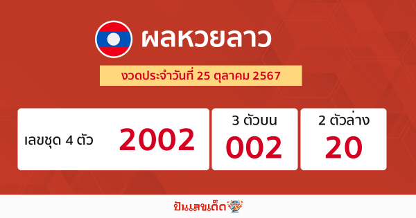 ผลหวยลาว "Laos-lottery-results"