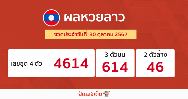 ผลหวยลาว - "Laos-lottery-results"