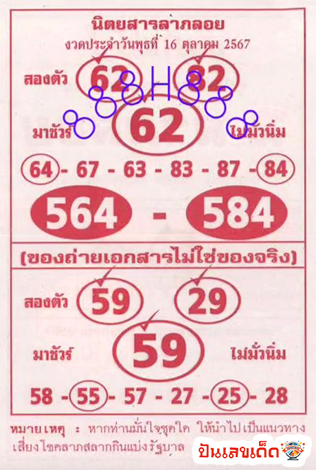 เลขลาภลอย 16 10 67-"Lucky numbers 16 10 67"