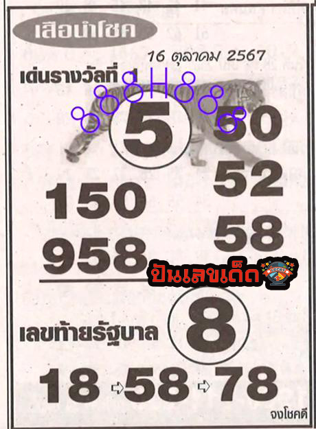 เลขเสือนำโชค 16 10 67 -"Lucky tiger number 16 10 67"
