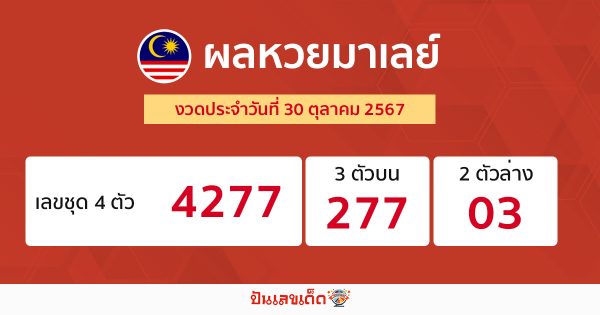 ผลหวยมาเลย์ 30/10/67 -"Malaysian lottery results 30-10-67"