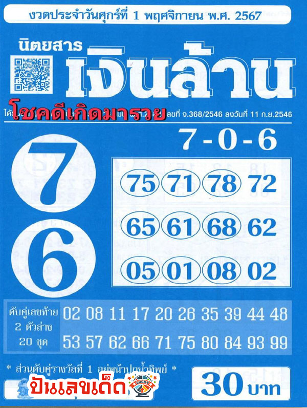 เลขเงินล้าน 1 11 67 - "Million dollar number 1 11 67"