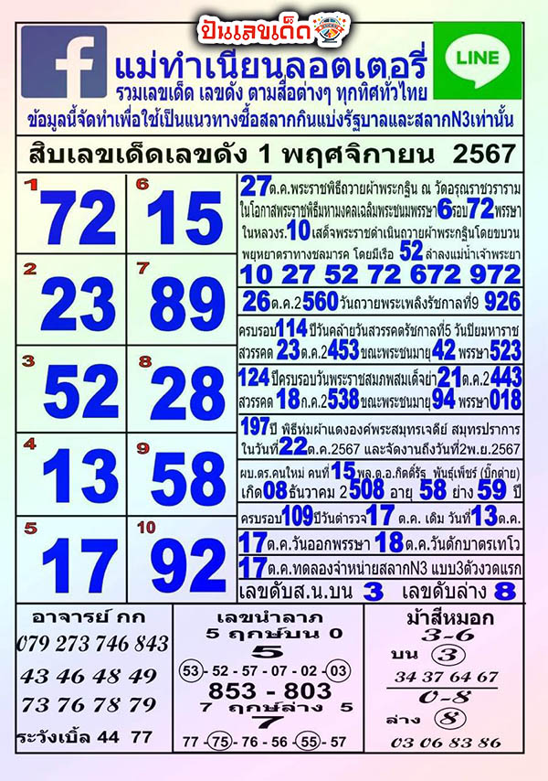 แม่ทำเนียน 1 11 67 -"Mother's number is smooth"