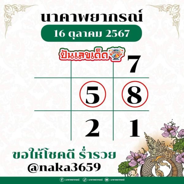 นาคาพยากรณ์ 16 10 67-นาคาพยากรณ์ 16 10 67 -"Nakaphantha 16 10 67"