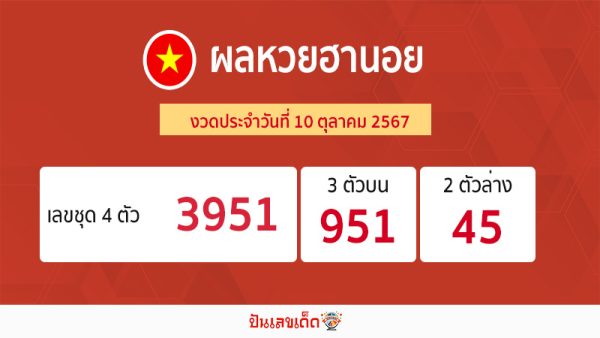 ผลหวยฮานอย 10/10/67-"Normal Hanoi lottery results"