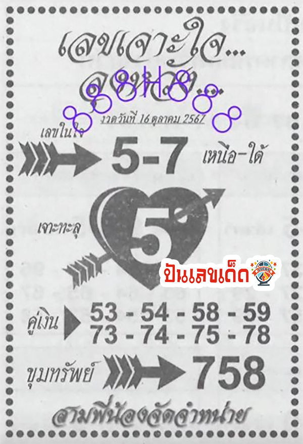 เจาะใจลุงหวัง 16 10 67-"Piercing Uncle Wang's Heart"