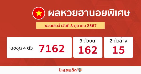 ผลหวยฮานอยพิเศษ 8/10/67 -"Special Hanoi lottery results"