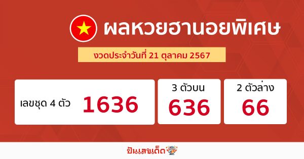 ผลหวยฮานอยพิเศษ 21/10/67 -"Special Hanoi lottery results"